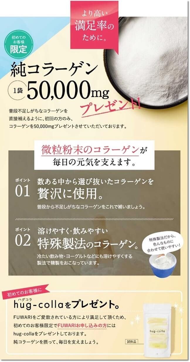 美肌サプリの成分、コラーゲン