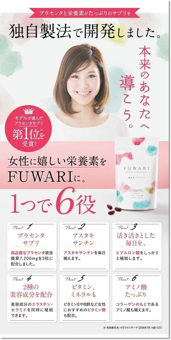 美肌サプリの特徴